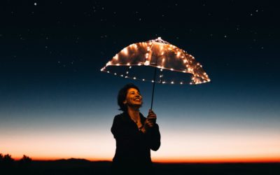 The Empowerment Dynamic