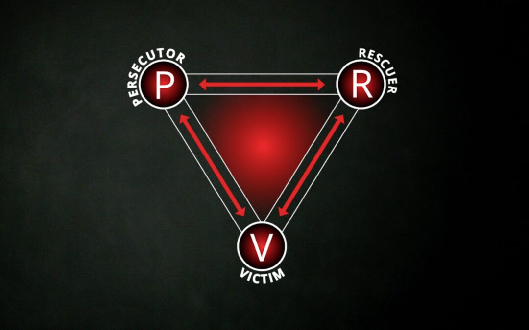 Drama Triangle