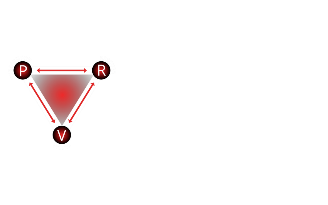 Drama Triangle