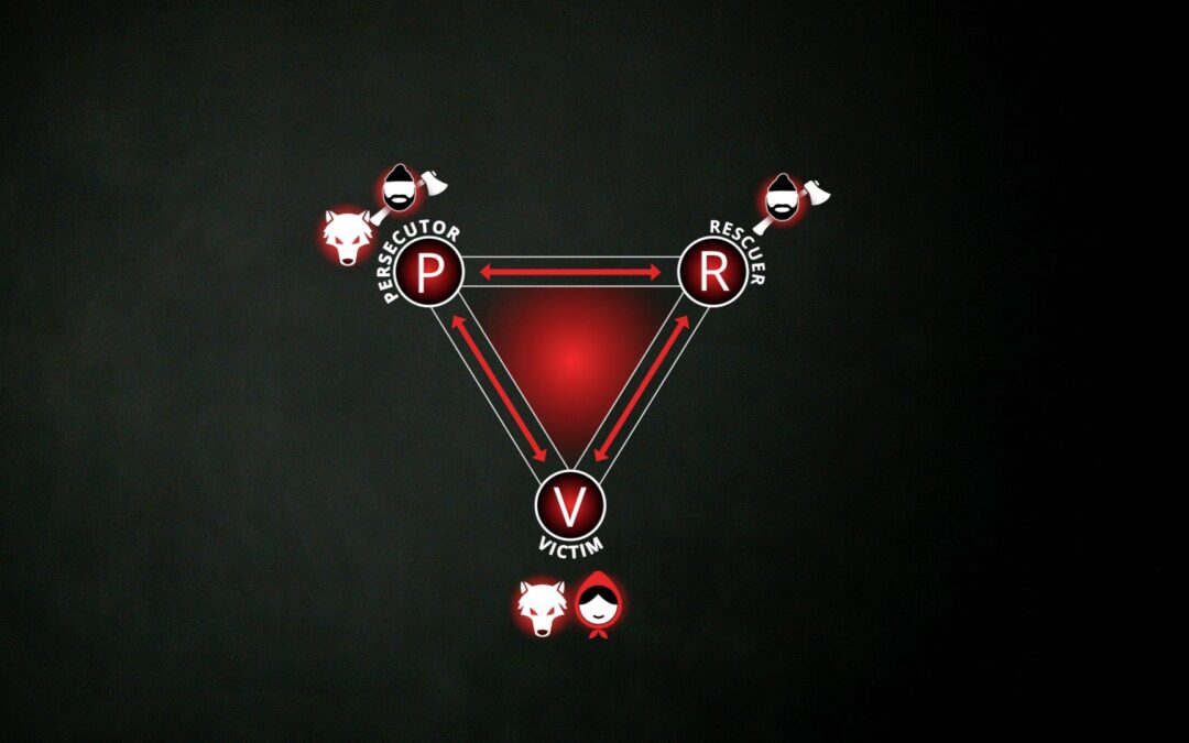Drama Triangle Red Riding Hood